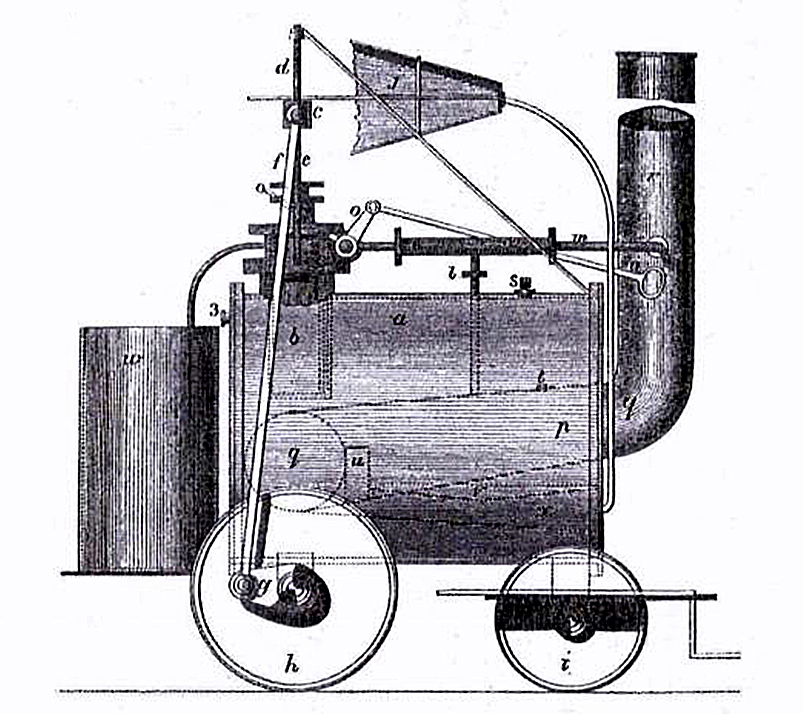 The 'Puffin' or 'Puffing Devil' as illustrated by Francis Trevithick in 1872
